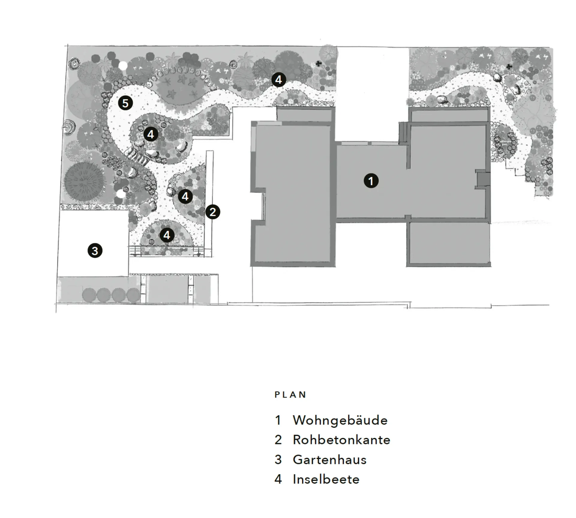 Der Entwurfsplan: Wohngebäude, Rohbetonkante, Gartenhaus und Inselbeete