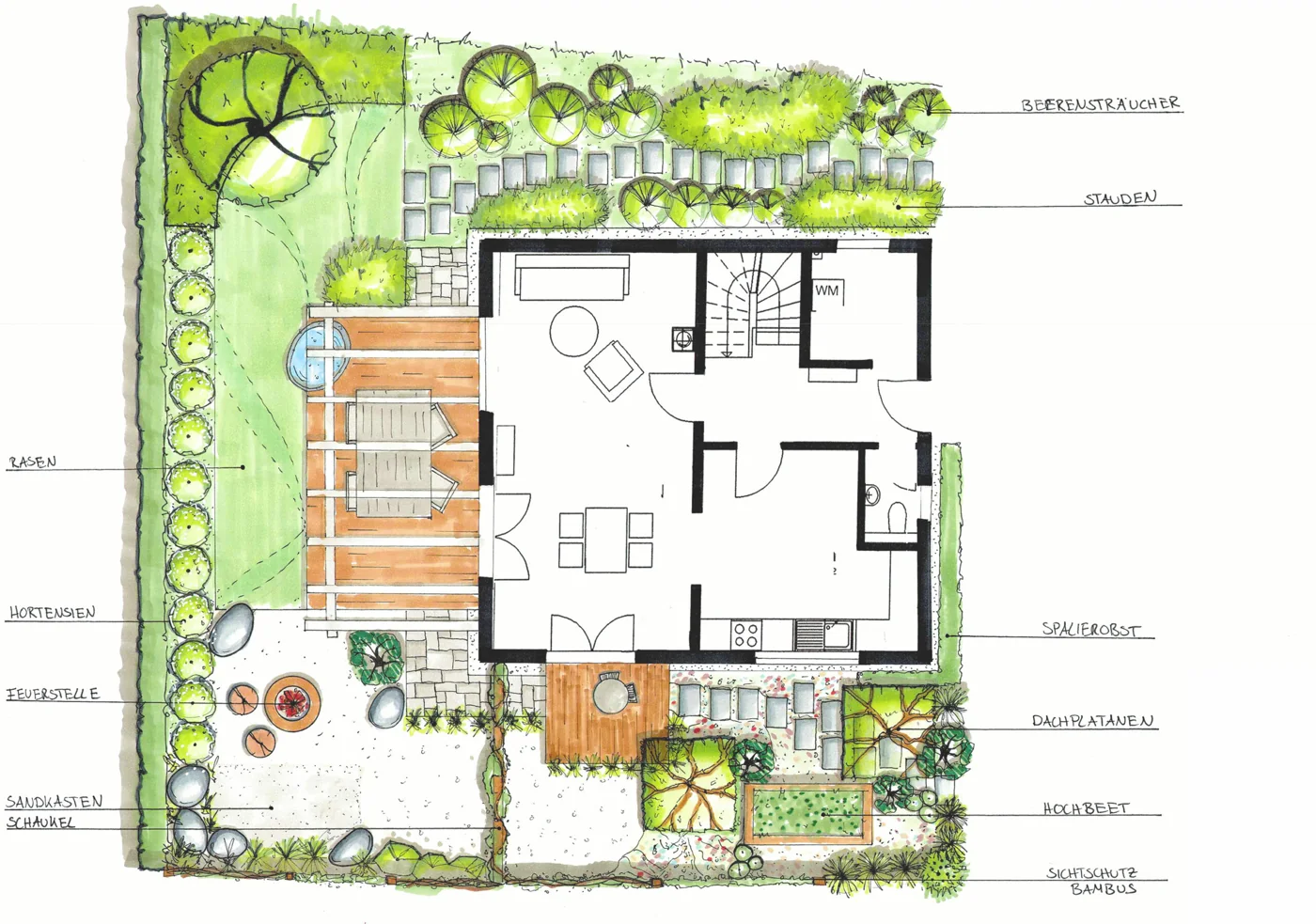 Handgezeichneter, farbiger Gartenplan von Fuchs baut Gärten