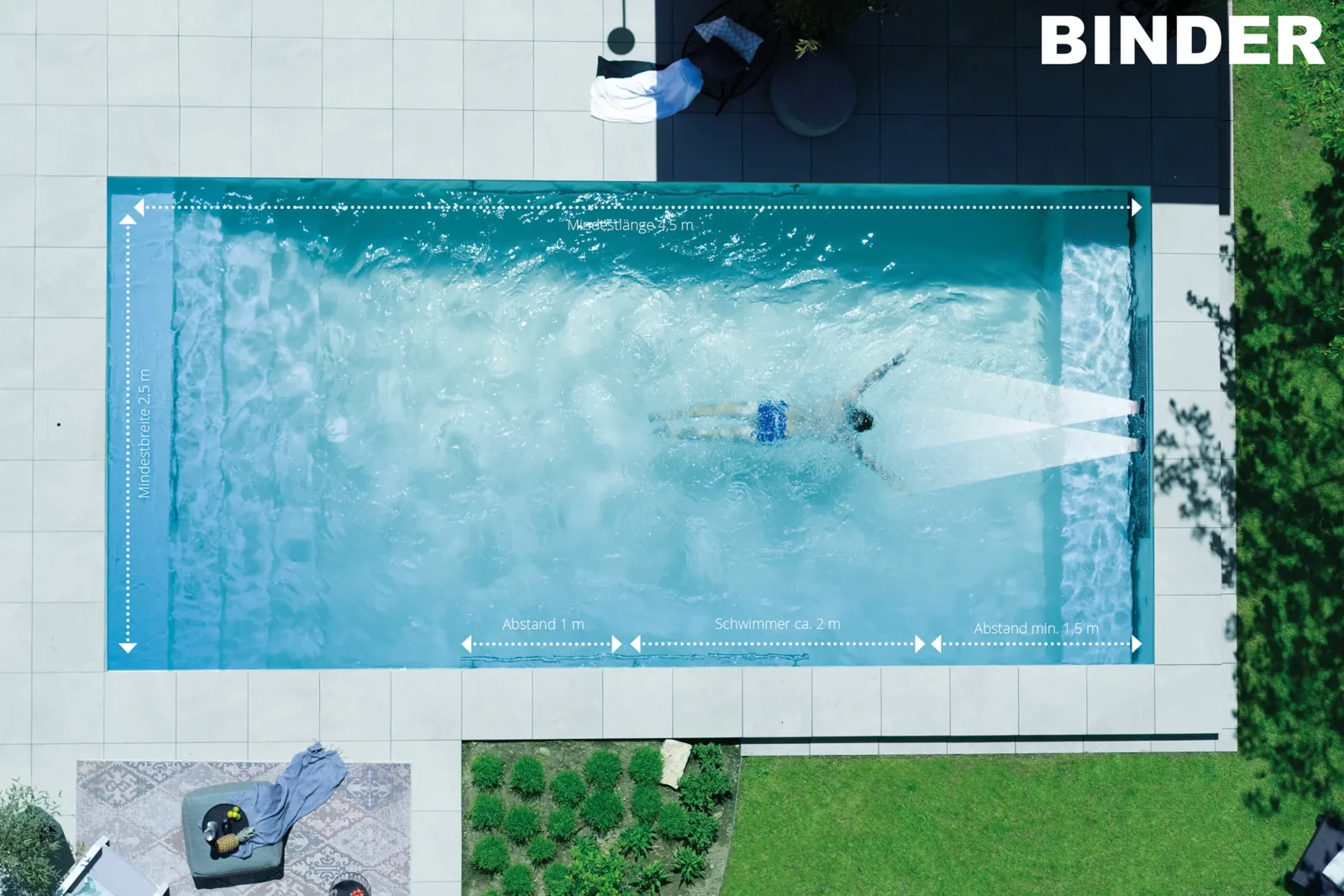 Schwimmen im Garten bei Fuchs baut Gärten (3)